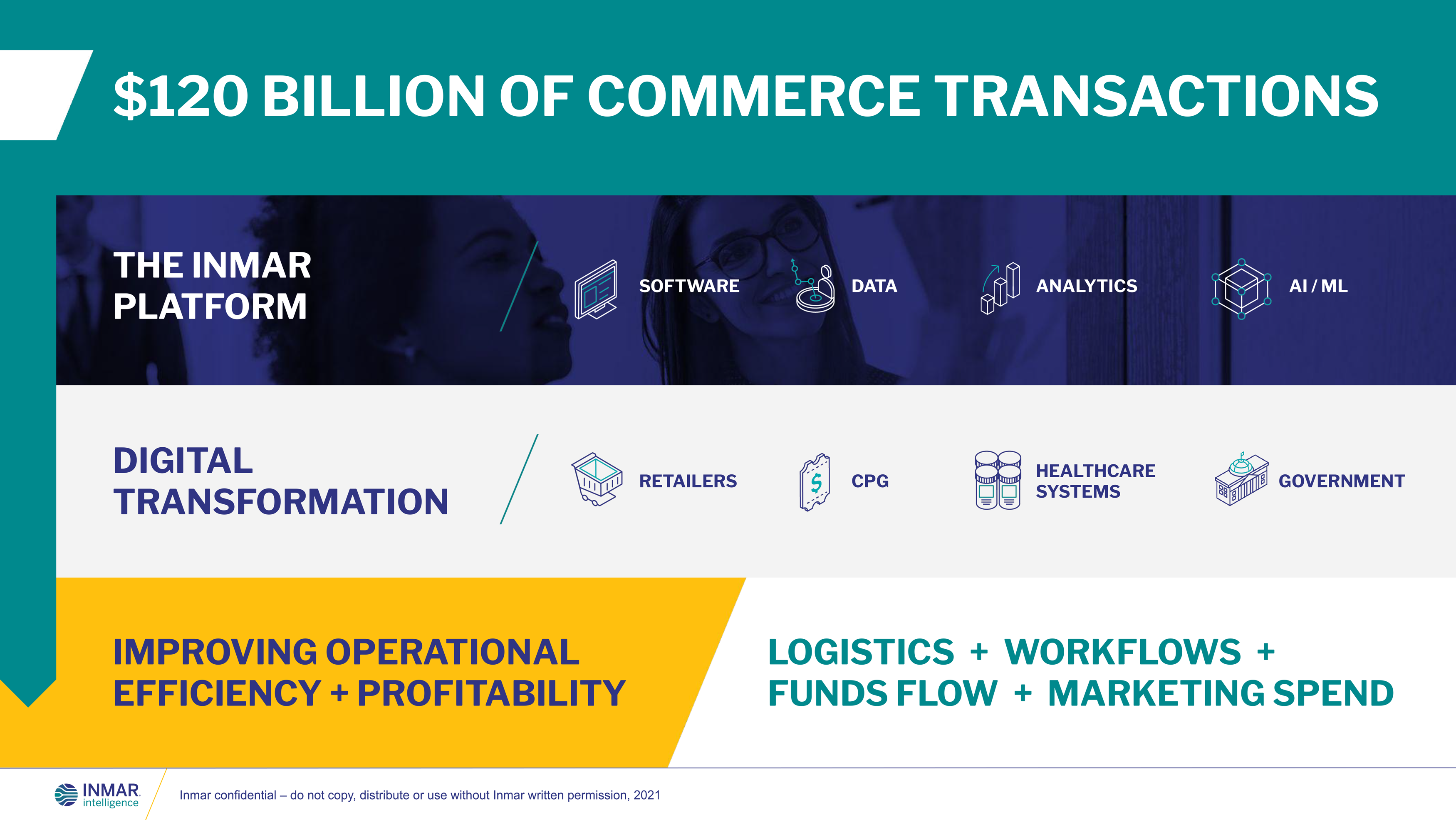 Billions in Transactions