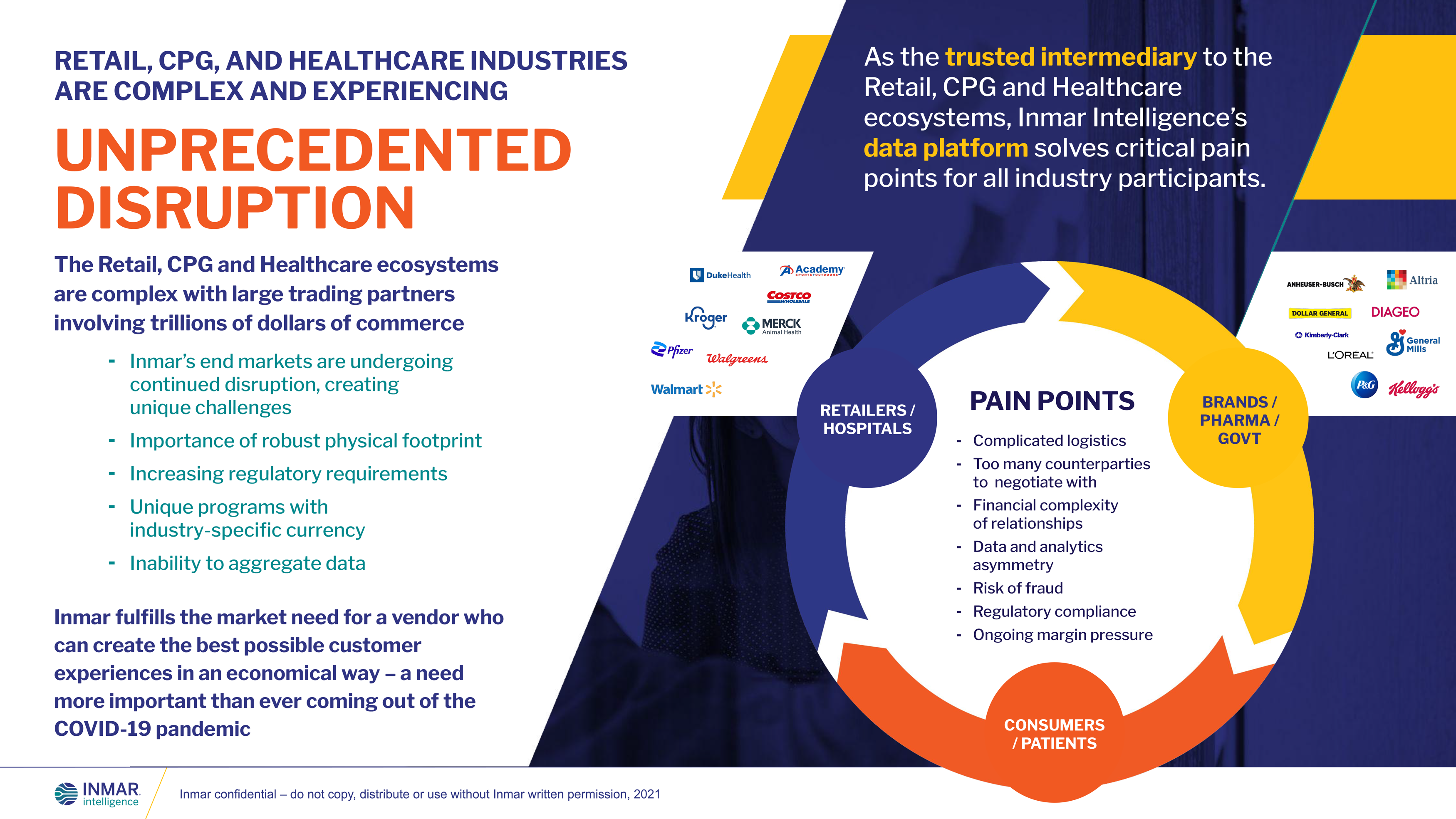 Unprecedented Disruption
